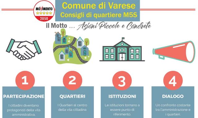 Comune di Varese  - Consigli di Quartiere M5S